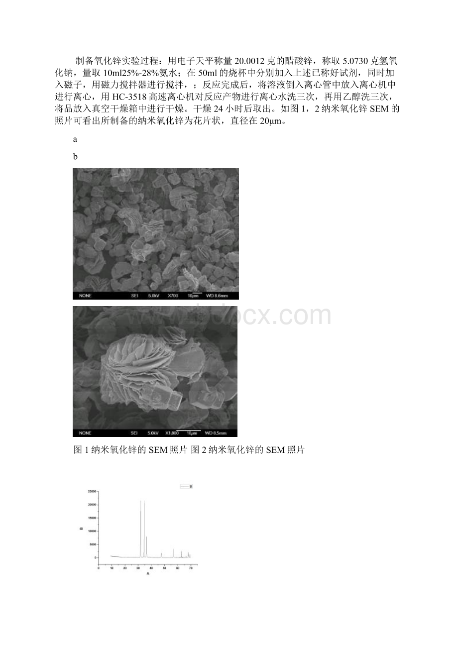 ZnO纳米材料制备及其修饰电极在重金属离子检测中的应用资料Word格式文档下载.docx_第3页