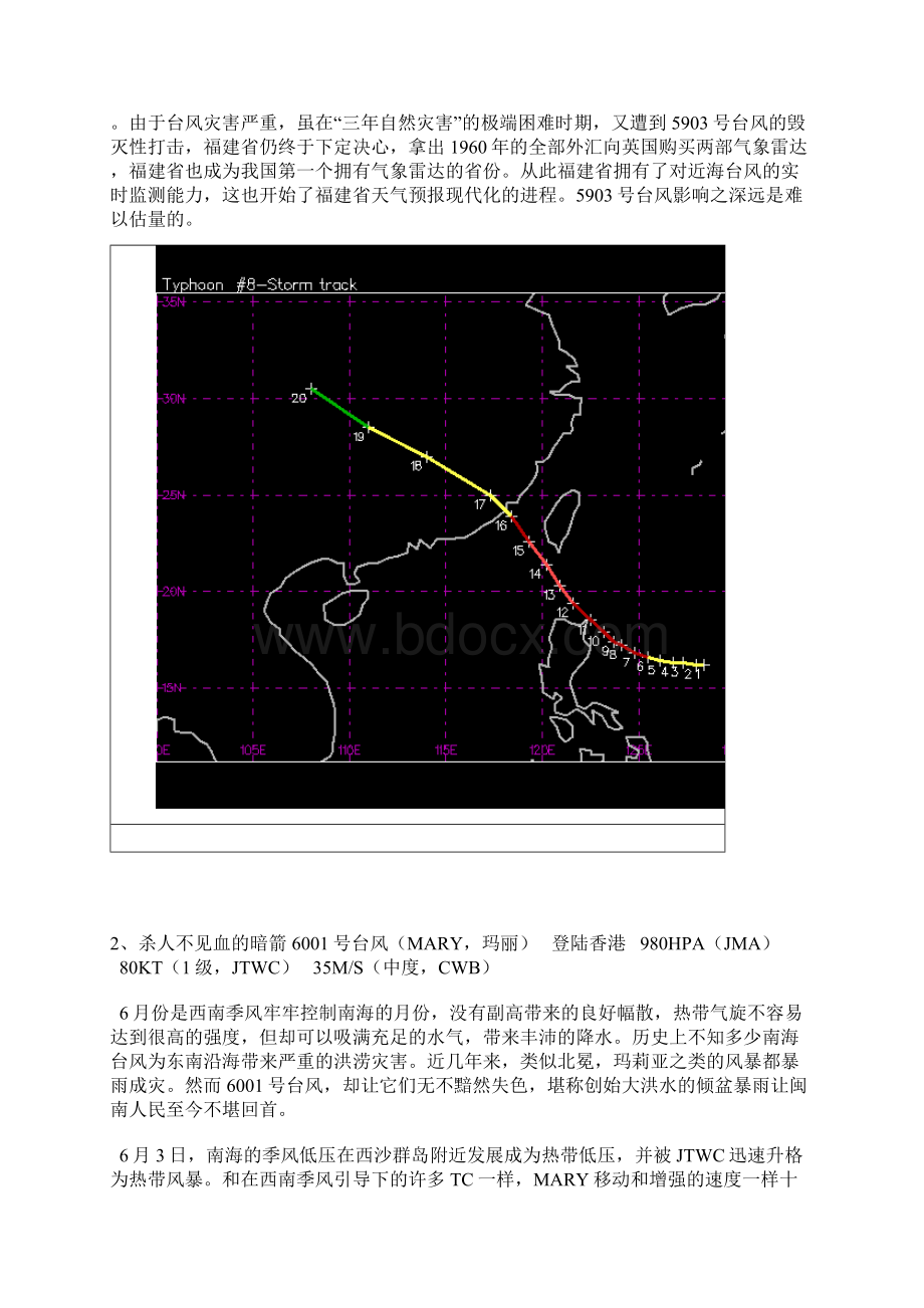 福建省建国来最严重的风灾回顾.docx_第2页