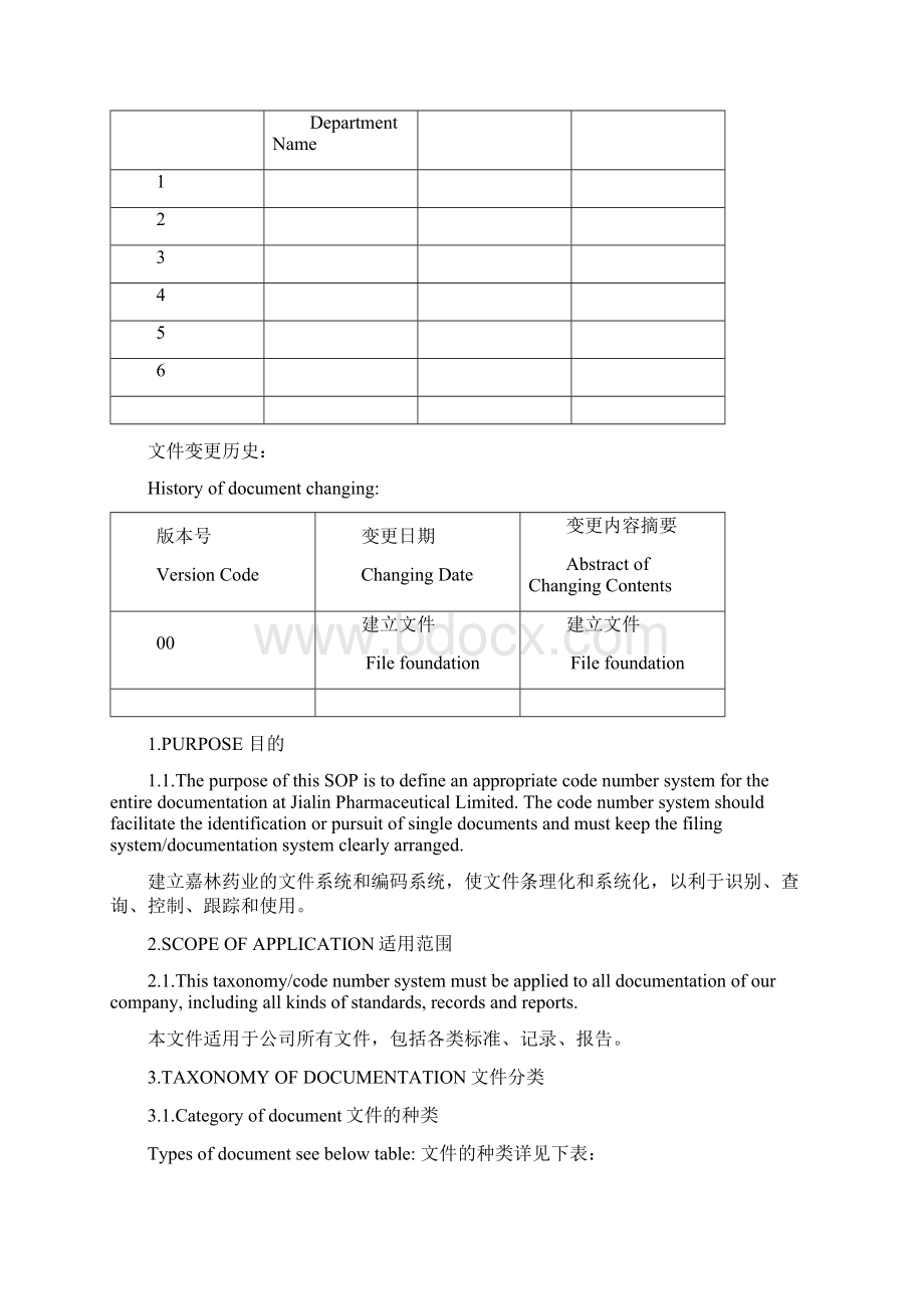 文件的分类与编码SOPWord格式文档下载.docx_第2页