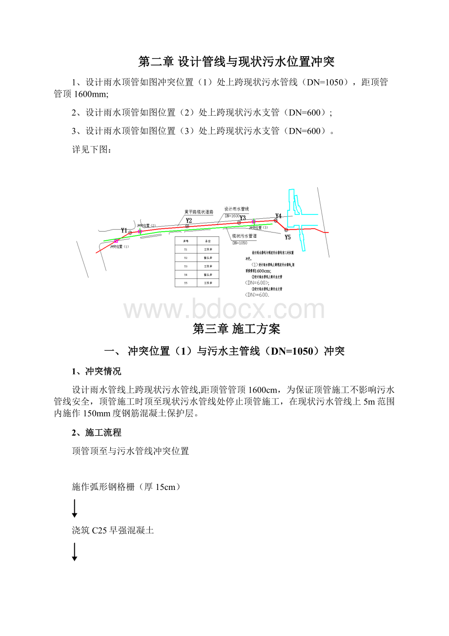 污水保护方案.docx_第3页