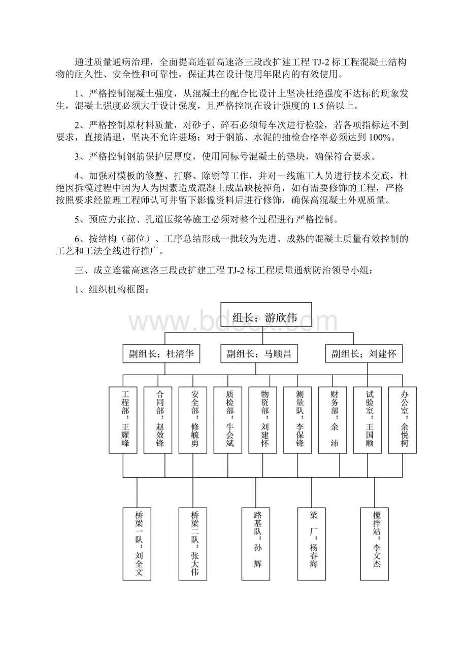 混凝土质量通病治理实施办法Word下载.docx_第2页