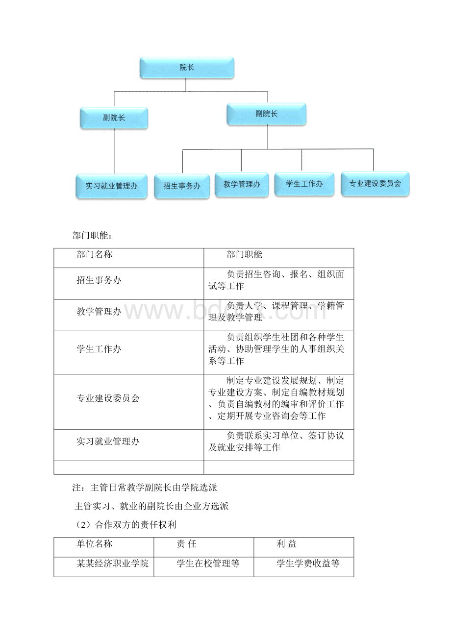 校企合作项目商业计划书Word格式文档下载.docx_第2页