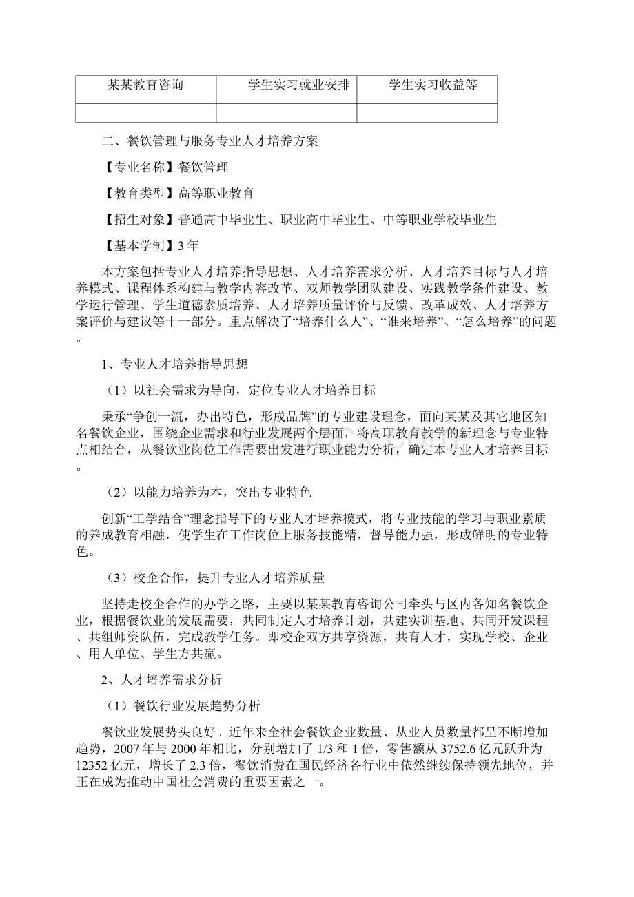 校企合作项目商业计划书Word格式文档下载.docx_第3页