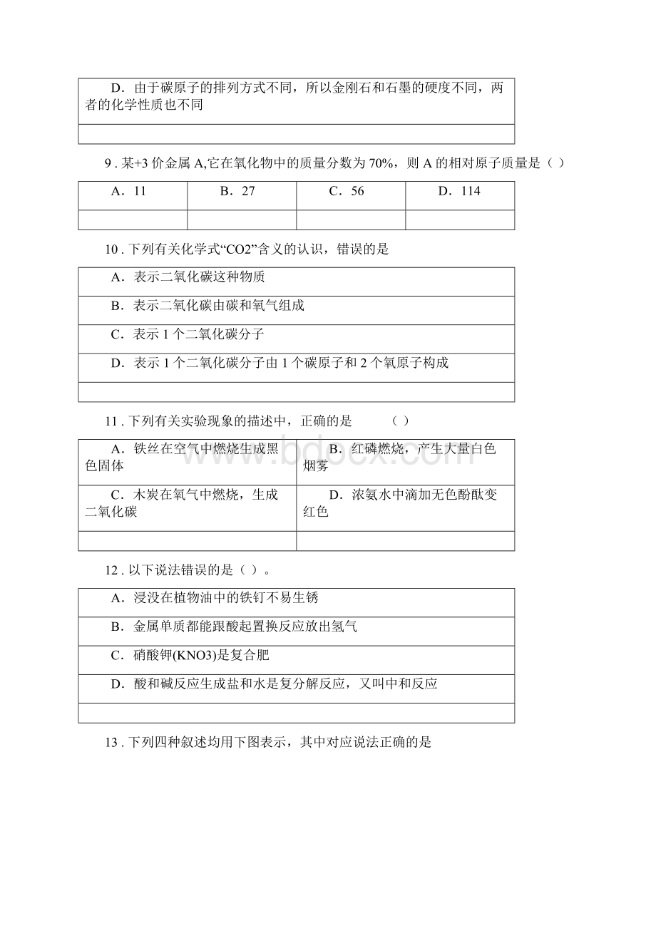 人教版版九年级下学期中考一模化学试题B卷.docx_第3页