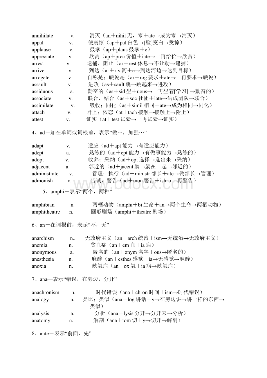 俞敏洪词根词缀Word格式.docx_第2页