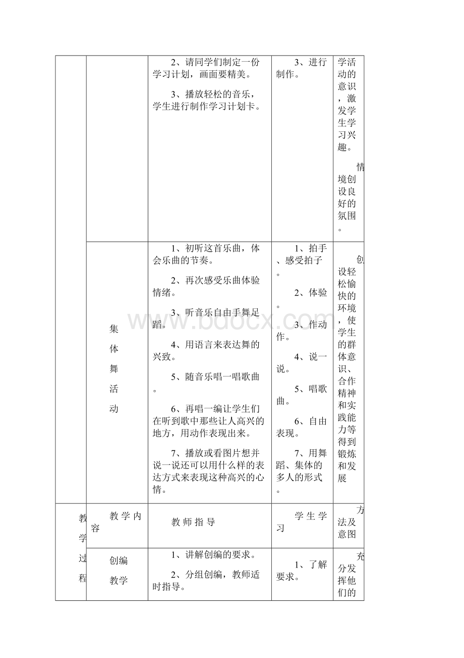 湘版湖南文艺出版社小学二年级音乐全册教案.docx_第2页