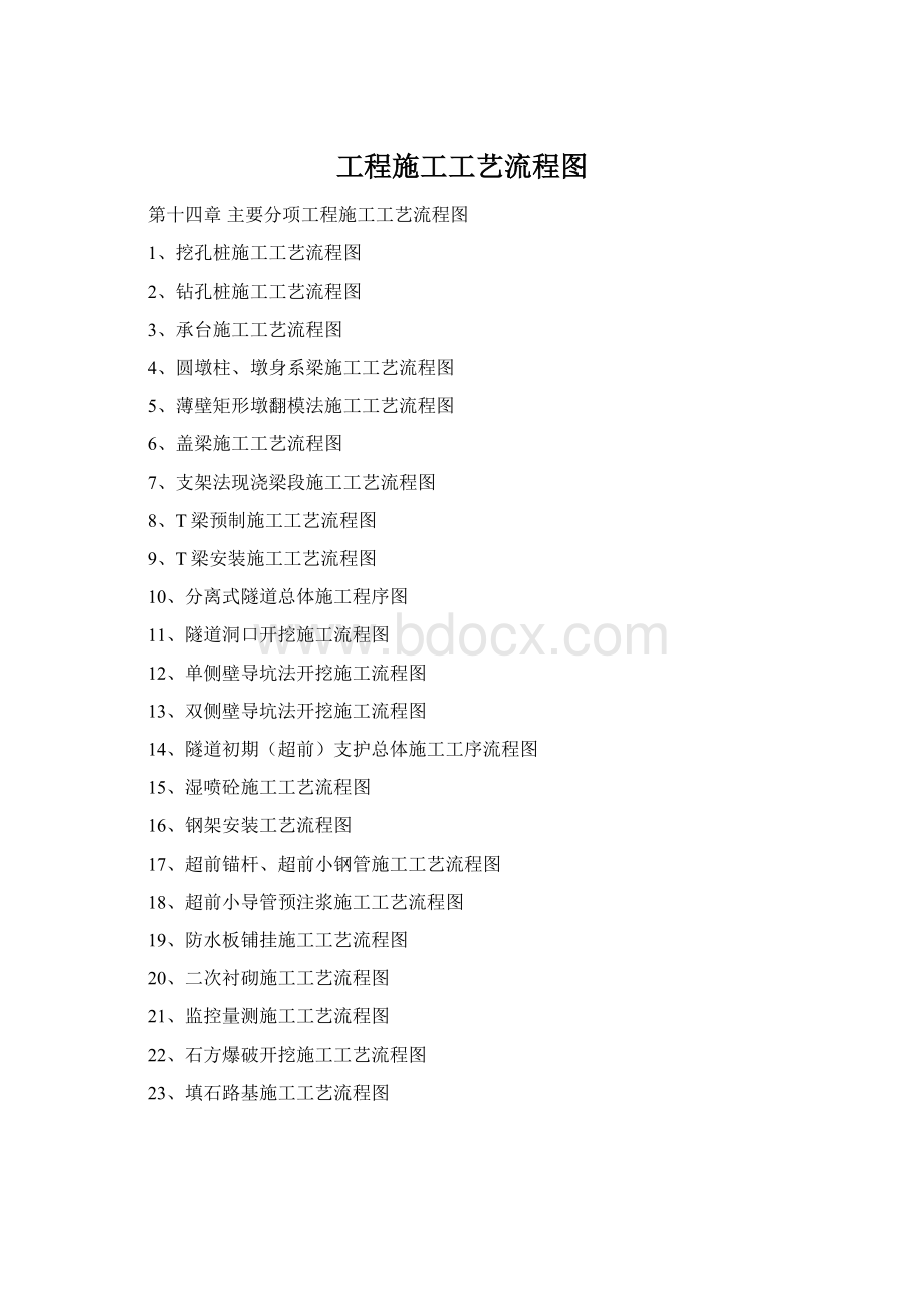 工程施工工艺流程图文档格式.docx_第1页