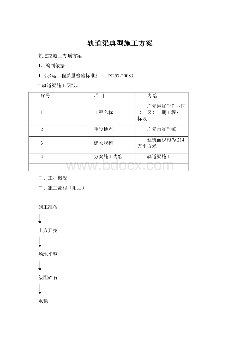 轨道梁典型施工方案.docx_第1页