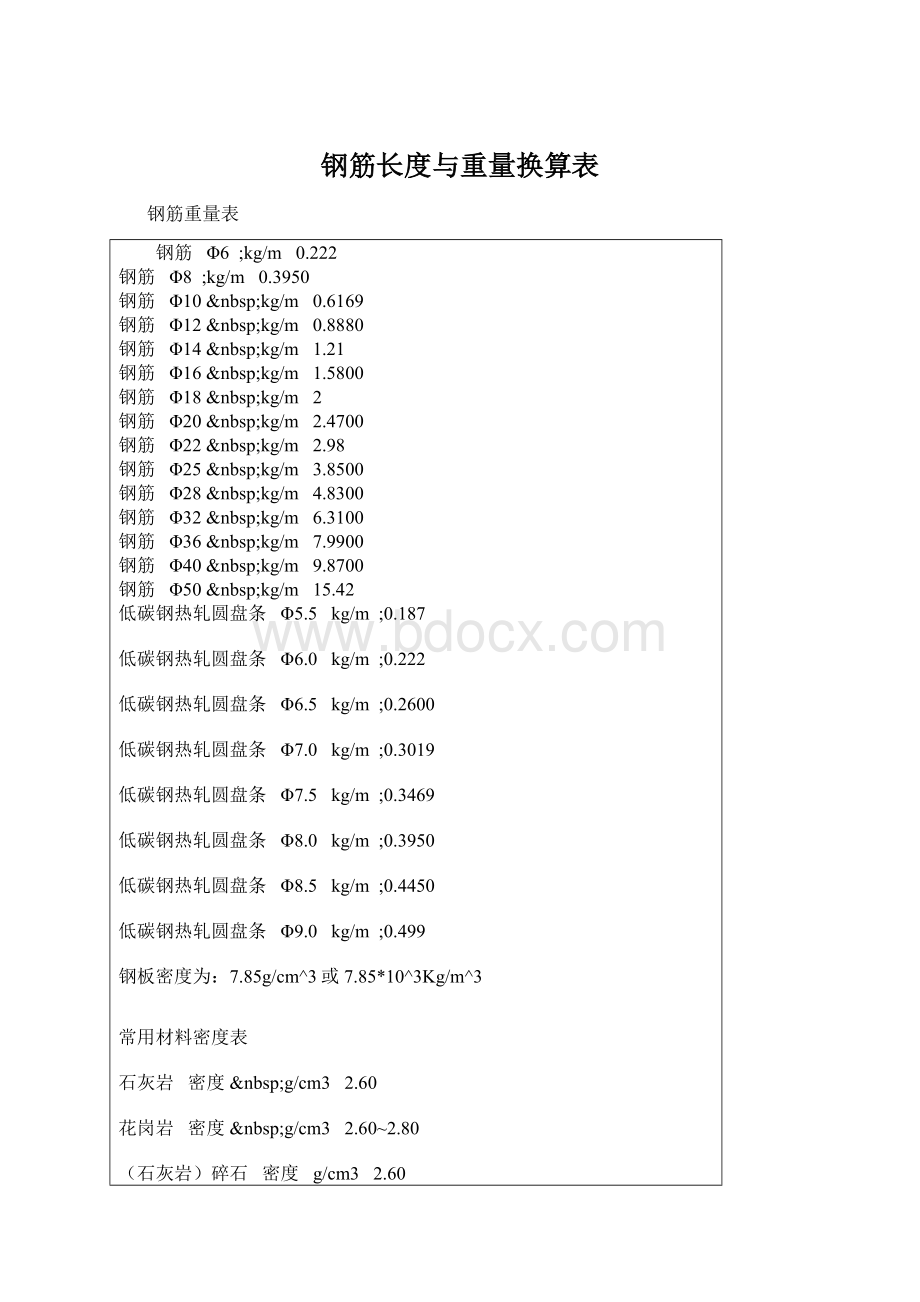 钢筋长度与重量换算表.docx