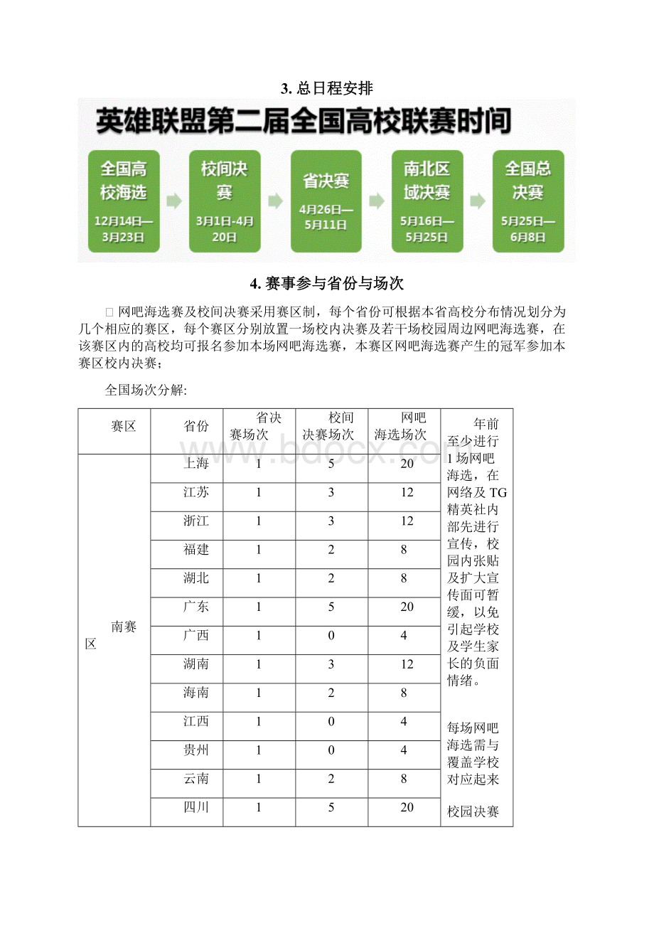 英雄联盟第二届全国高校联赛活动执行方案.docx_第3页