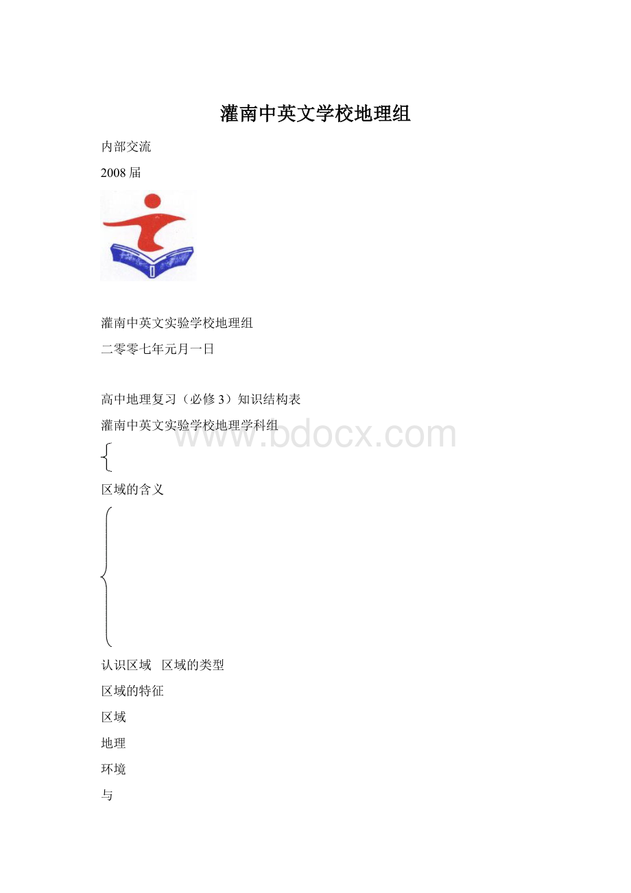 灌南中英文学校地理组Word文件下载.docx