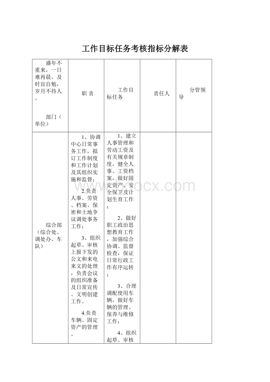 工作目标任务考核指标分解表Word下载.docx_第1页