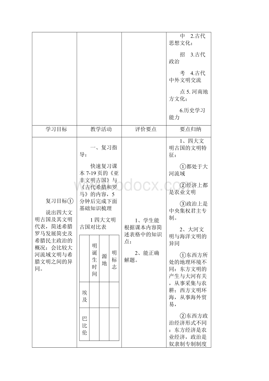 九年级历史上册 古代史复习教案.docx_第3页