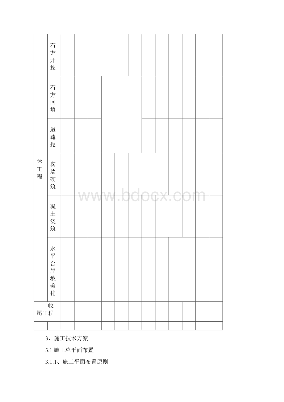 河道治理施工方案2.docx_第3页