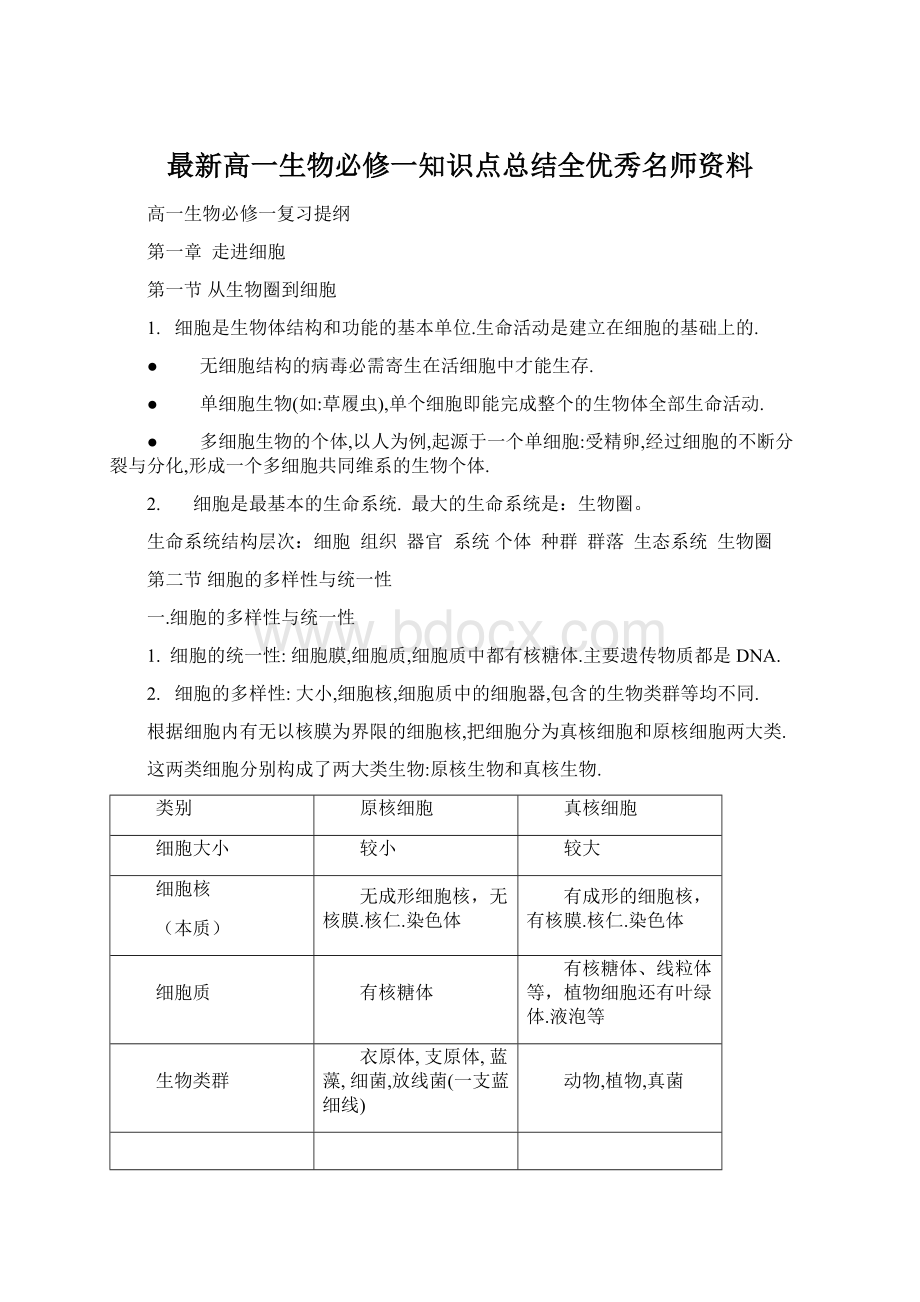 最新高一生物必修一知识点总结全优秀名师资料Word文档格式.docx