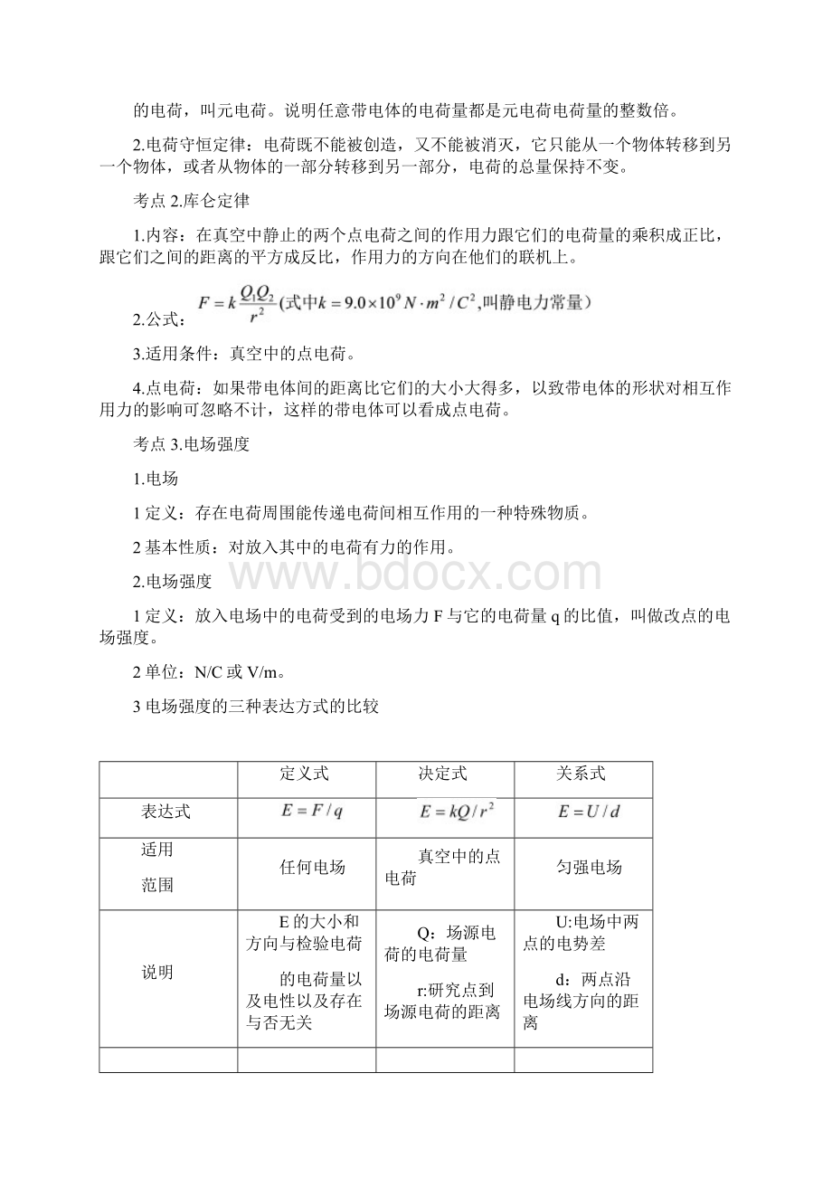 《物理选修31》知识点总结.docx_第2页