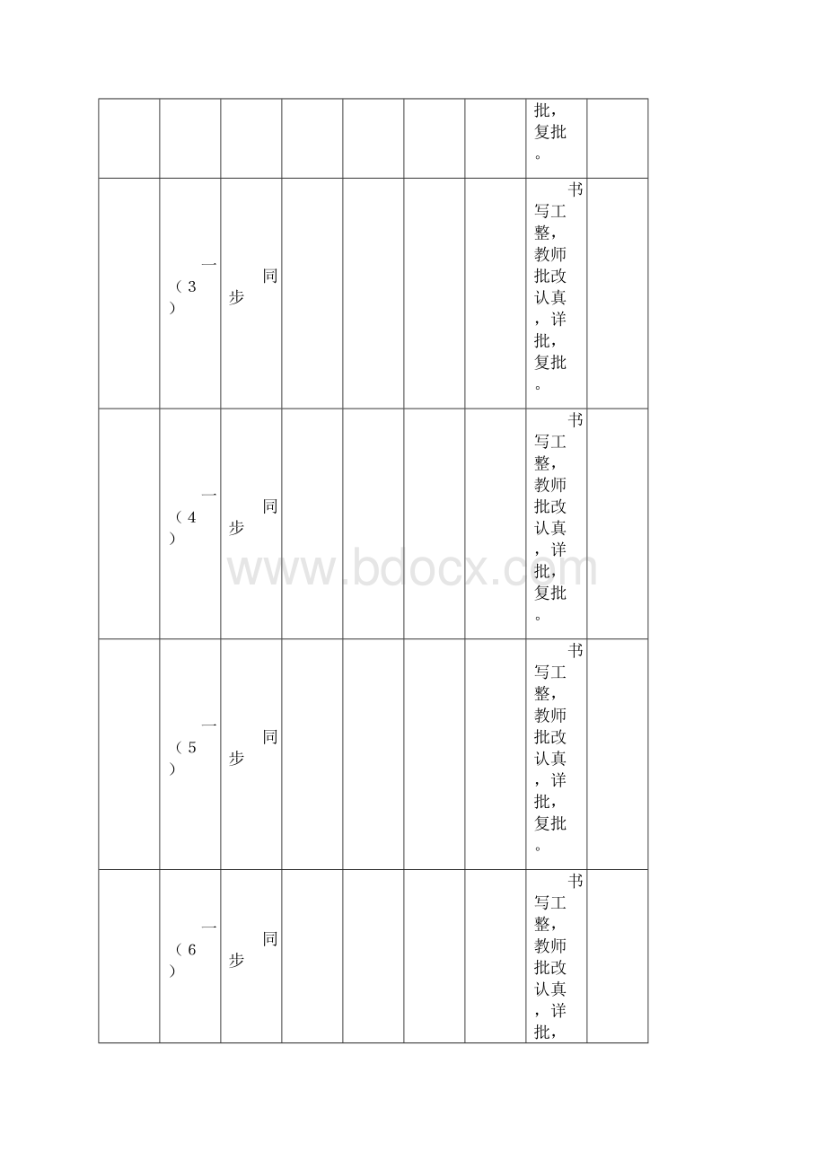 常规作业检查记录表.docx_第2页