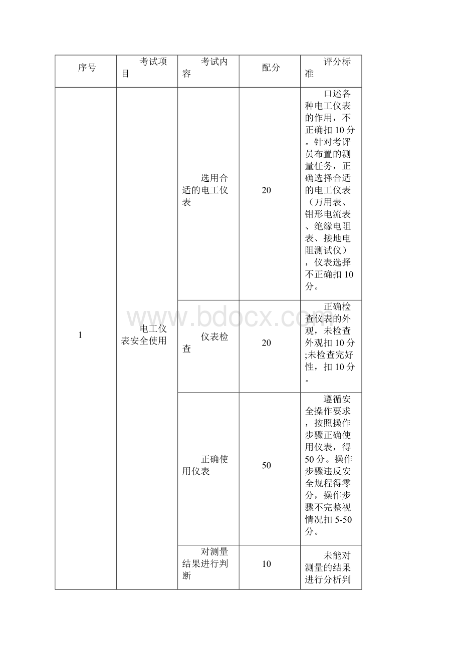 特种作业电工安全专业技术实际操作.docx_第3页