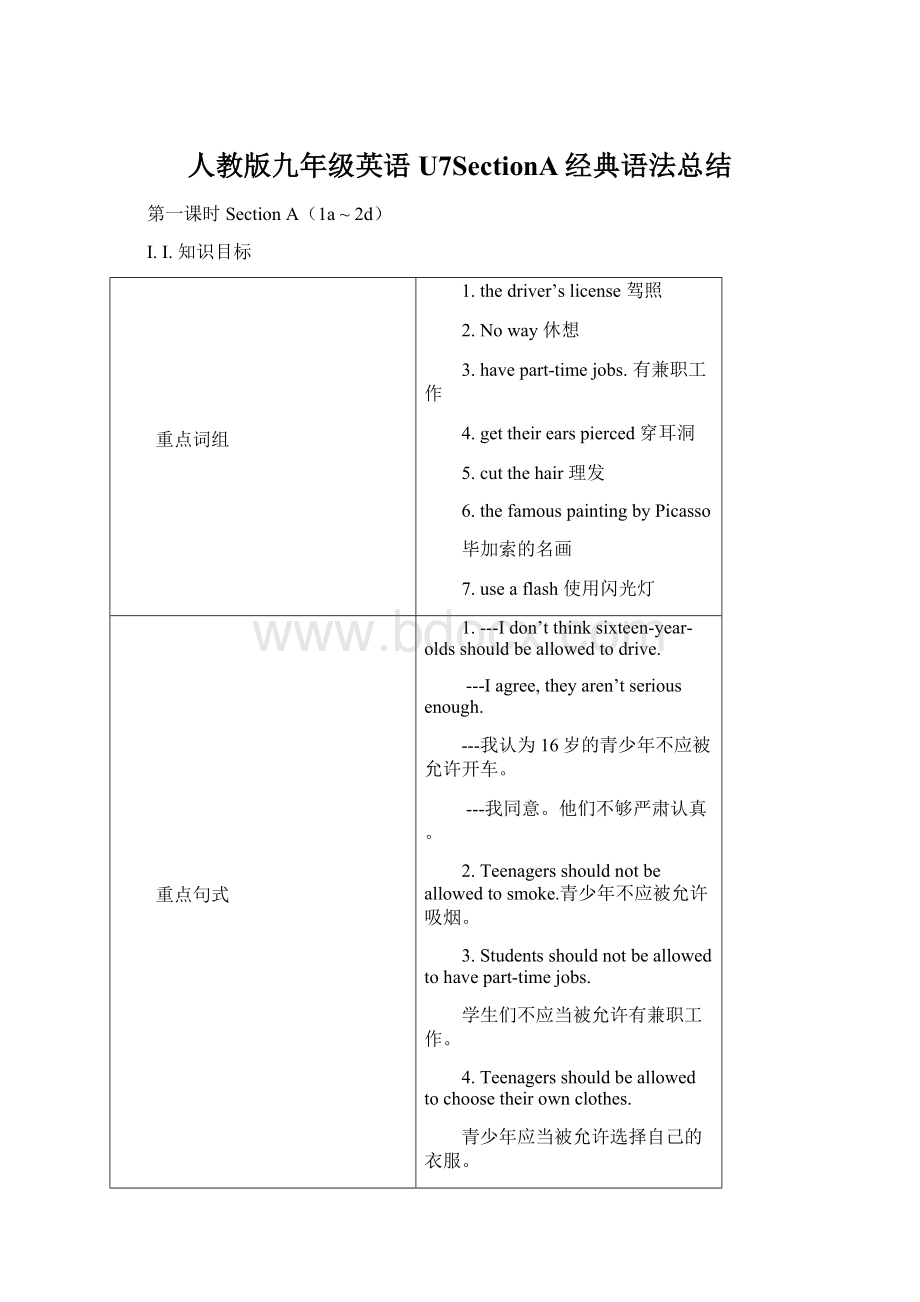 人教版九年级英语U7SectionA经典语法总结.docx