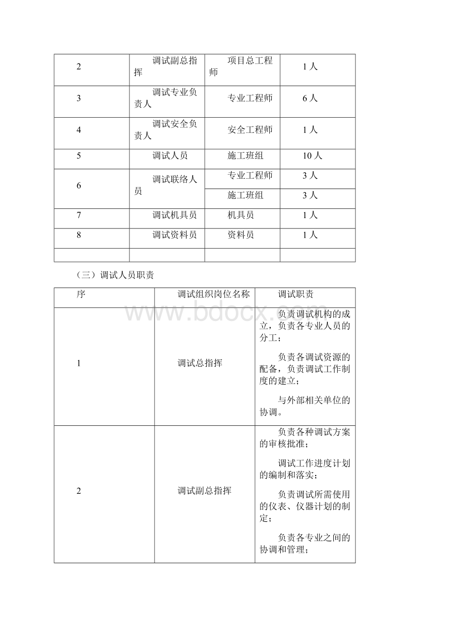 给排水系统联动调试Word下载.docx_第3页