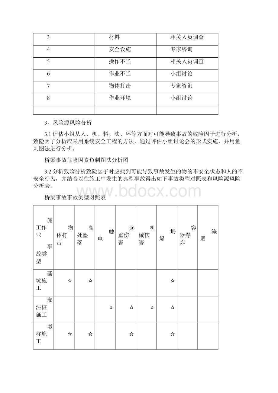 桥梁工程专项安全评估.docx_第2页