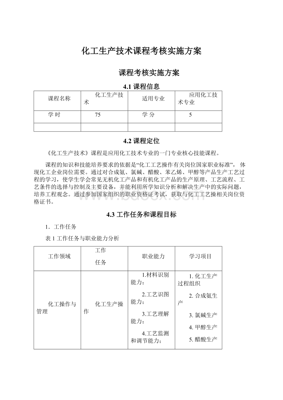 化工生产技术课程考核实施方案.docx_第1页