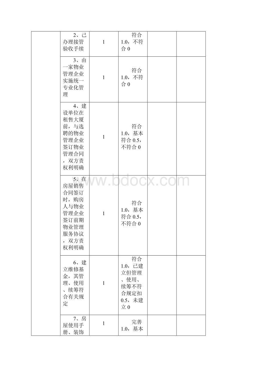 河南省物业管理示范大厦达标申报表.docx_第3页