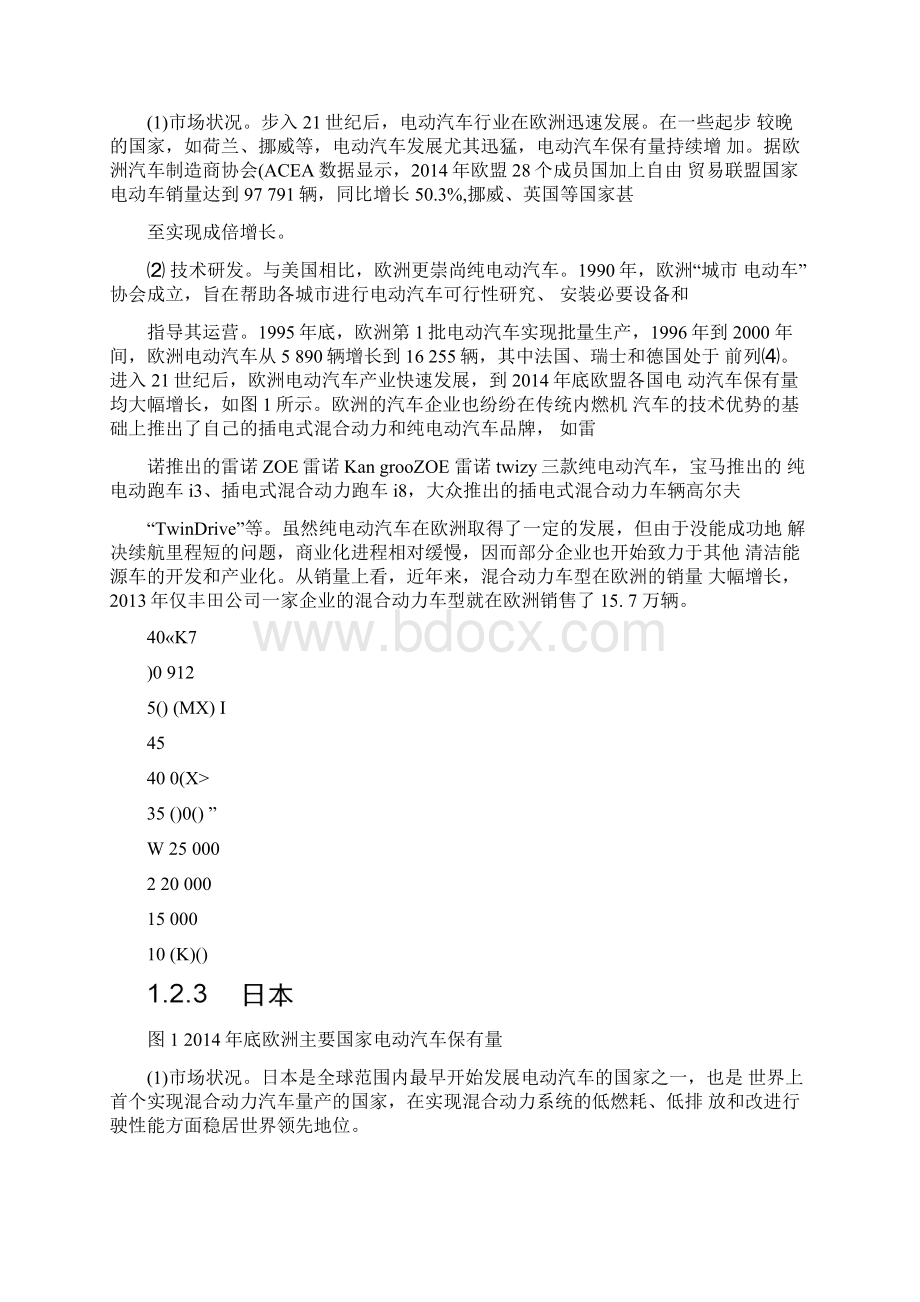 国内外电动汽车发展现状Word文档下载推荐.docx_第3页