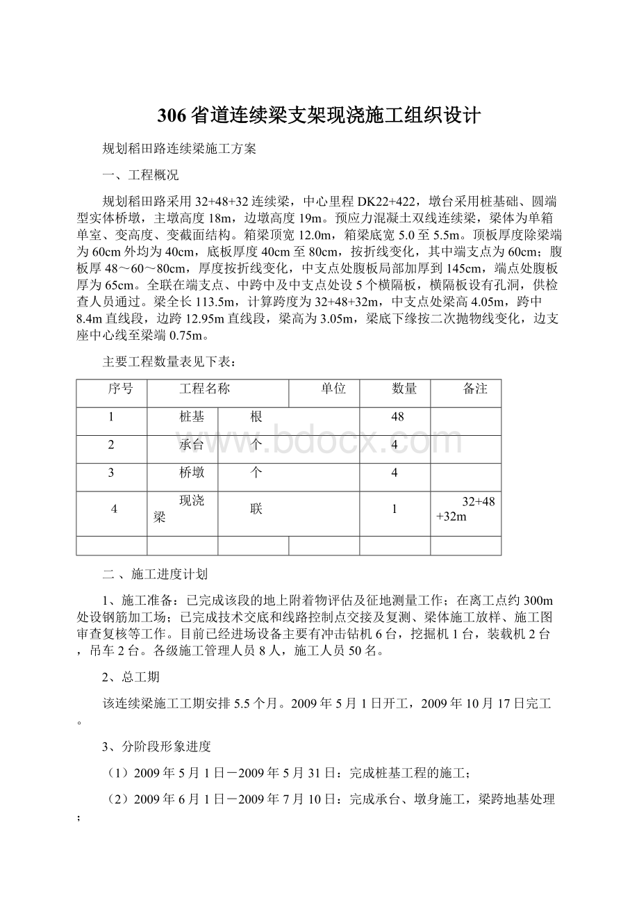 306省道连续梁支架现浇施工组织设计.docx