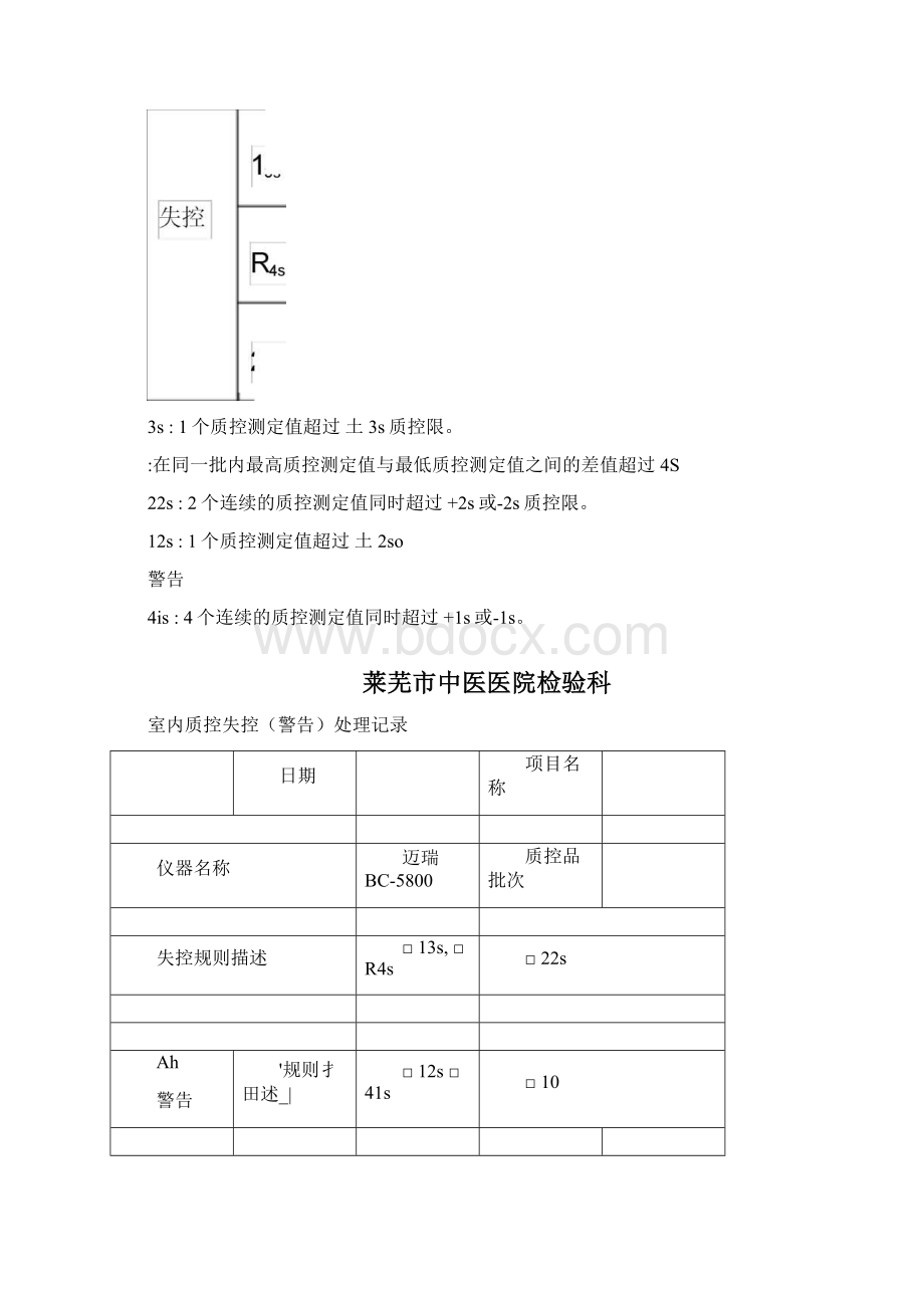 室内质控失控警告处理记录.docx_第3页