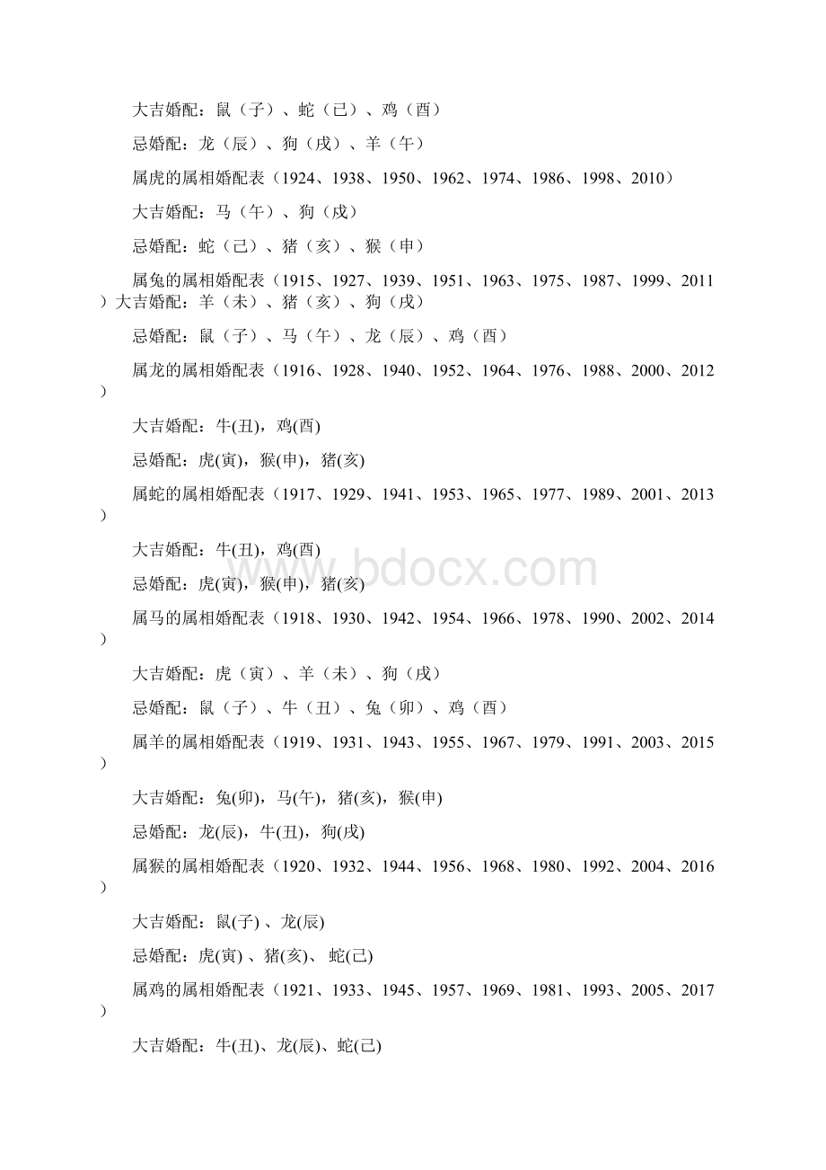 十二生肖年龄对照表Word文件下载.docx_第2页