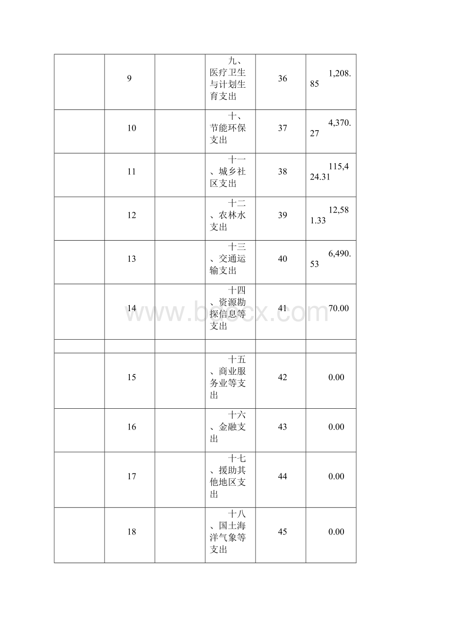 深圳龙岗区龙岗街道办事处文档格式.docx_第3页