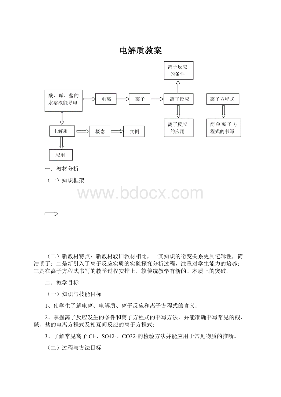 电解质教案Word文档下载推荐.docx