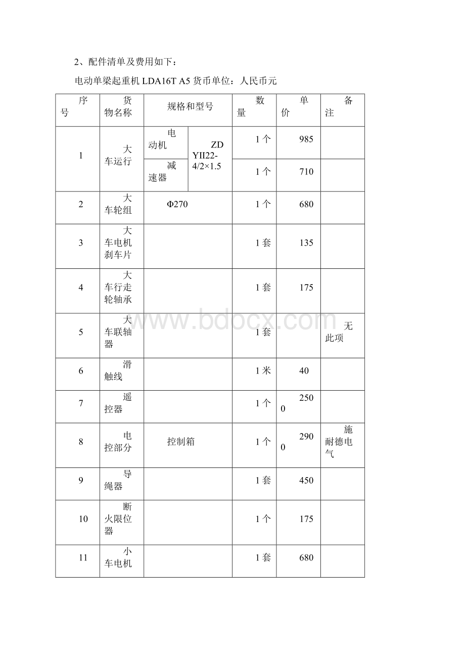 起重机维保方案.docx_第2页