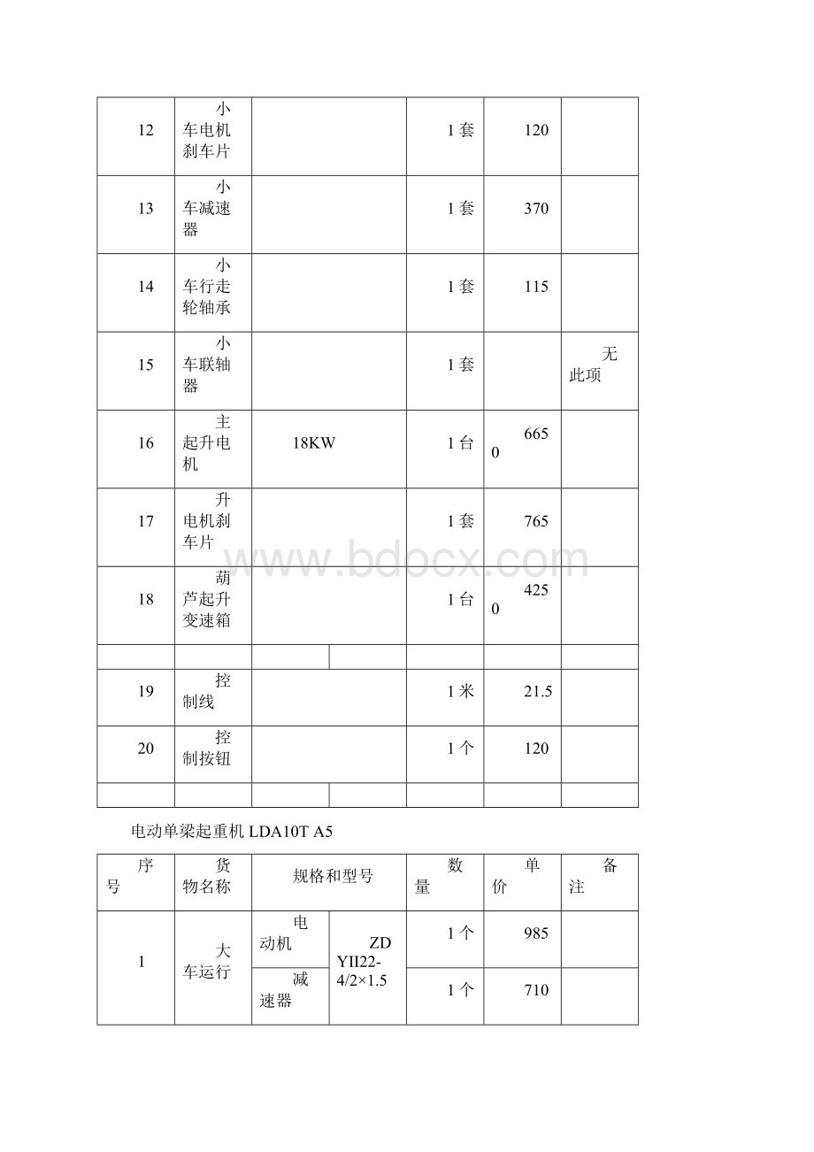 起重机维保方案.docx_第3页