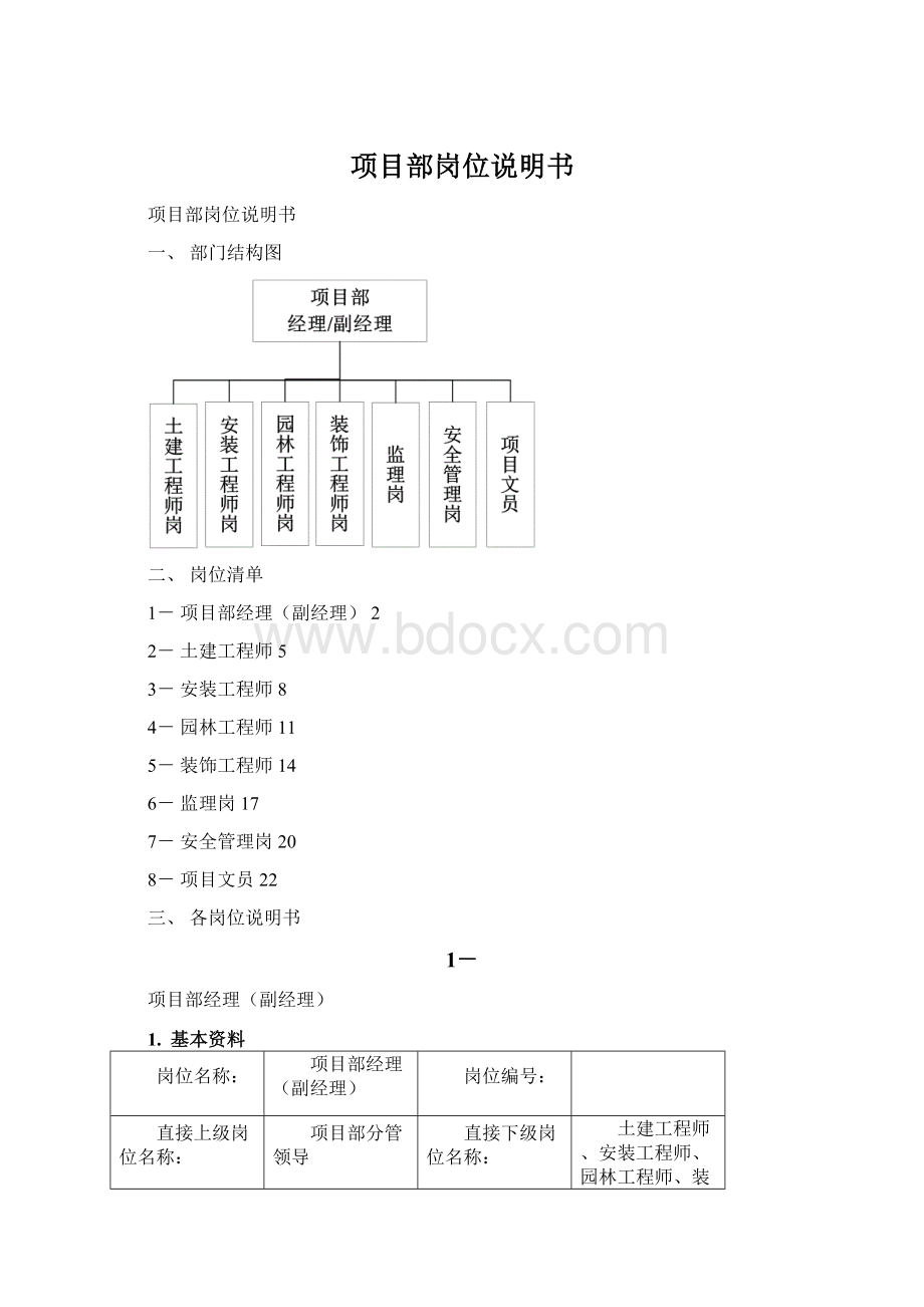 项目部岗位说明书.docx