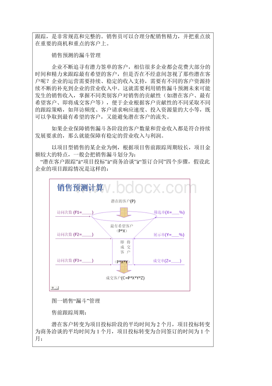 销售管理工具的应用Word文档格式.docx_第2页