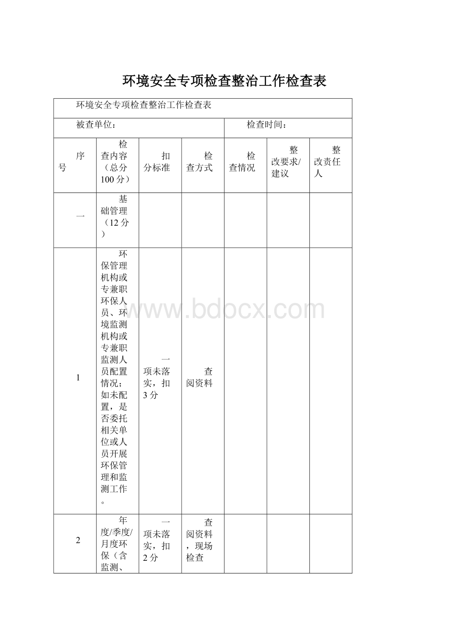 环境安全专项检查整治工作检查表Word格式.docx