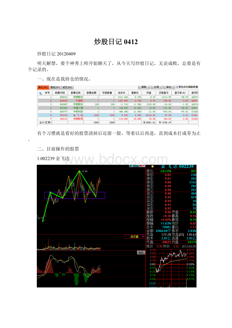 炒股日记0412.docx_第1页