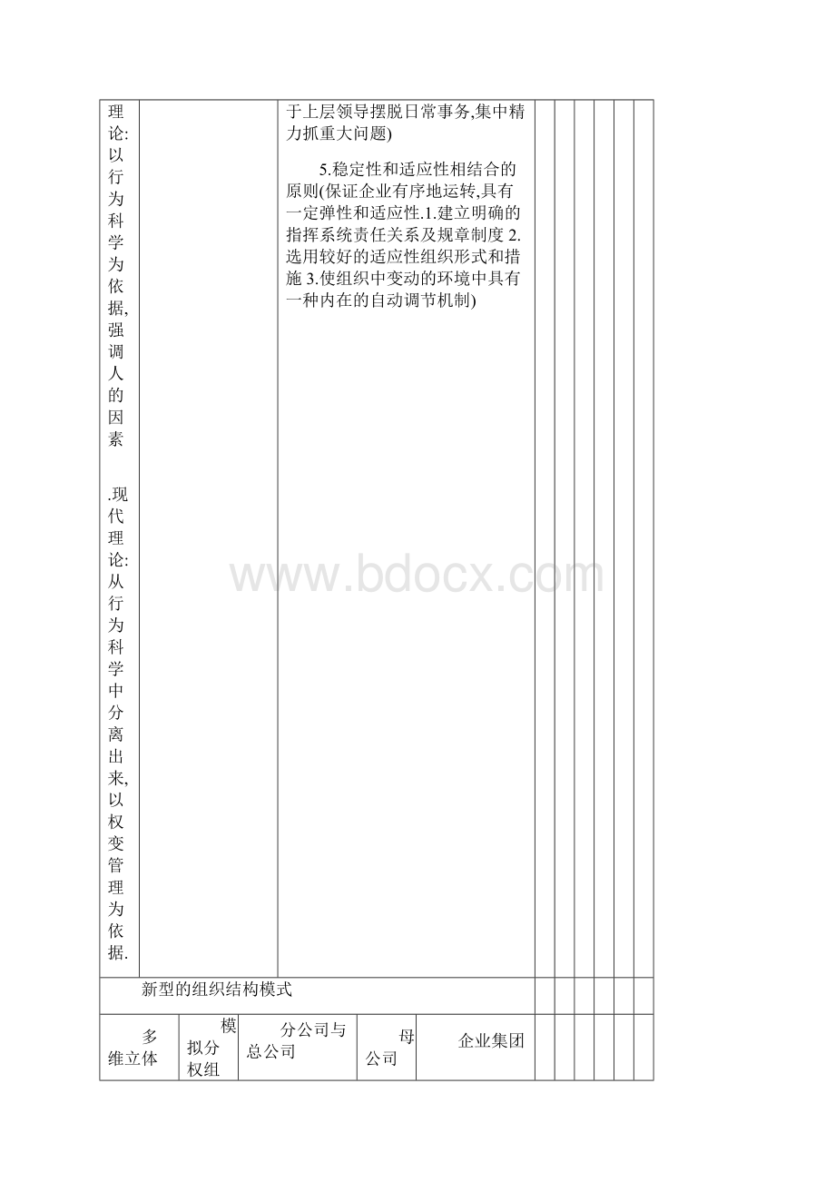 二级人力资源管理师考试总复习资料精练汇总方便复习Word文档格式.docx_第2页