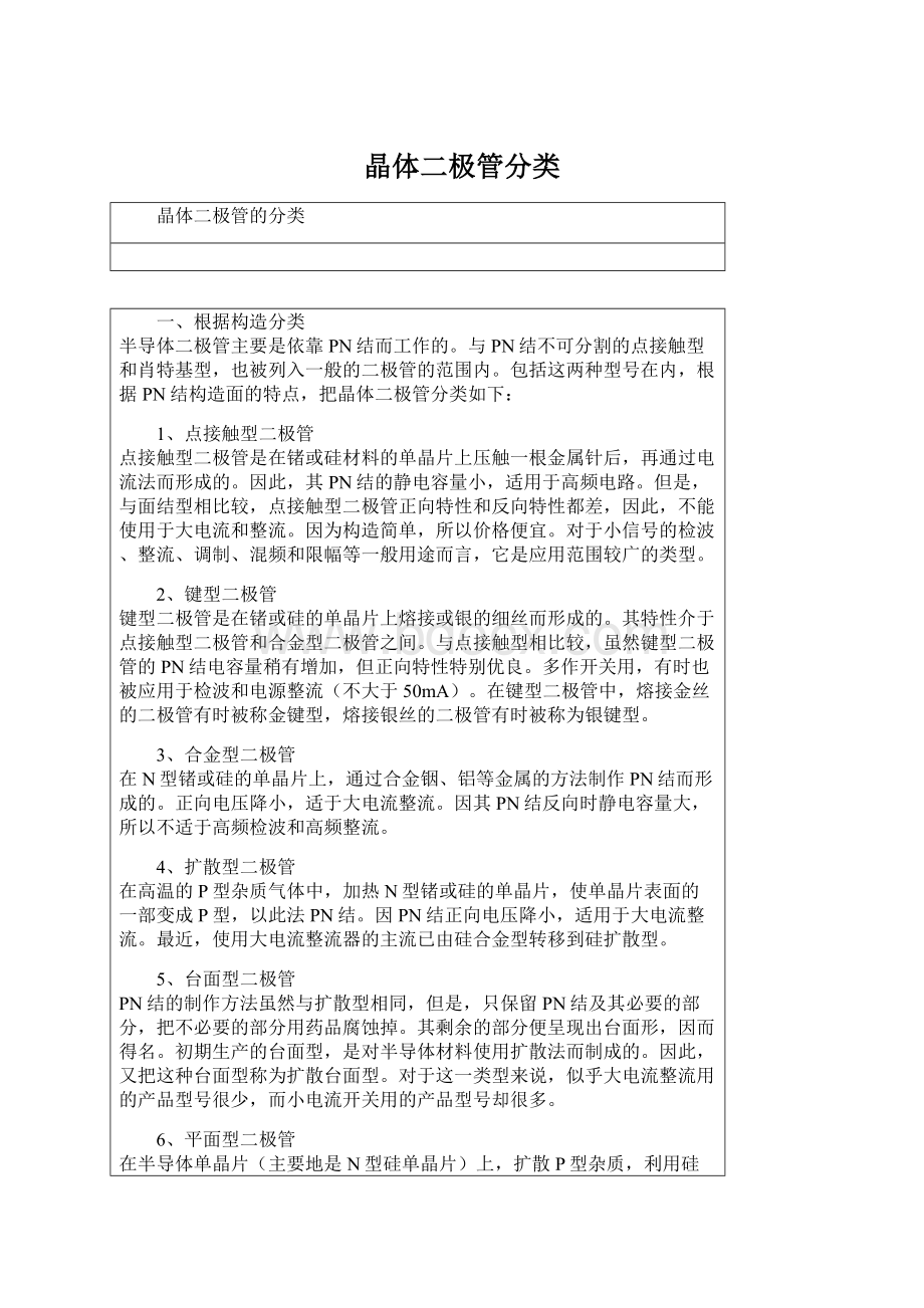 晶体二极管分类Word格式文档下载.docx_第1页