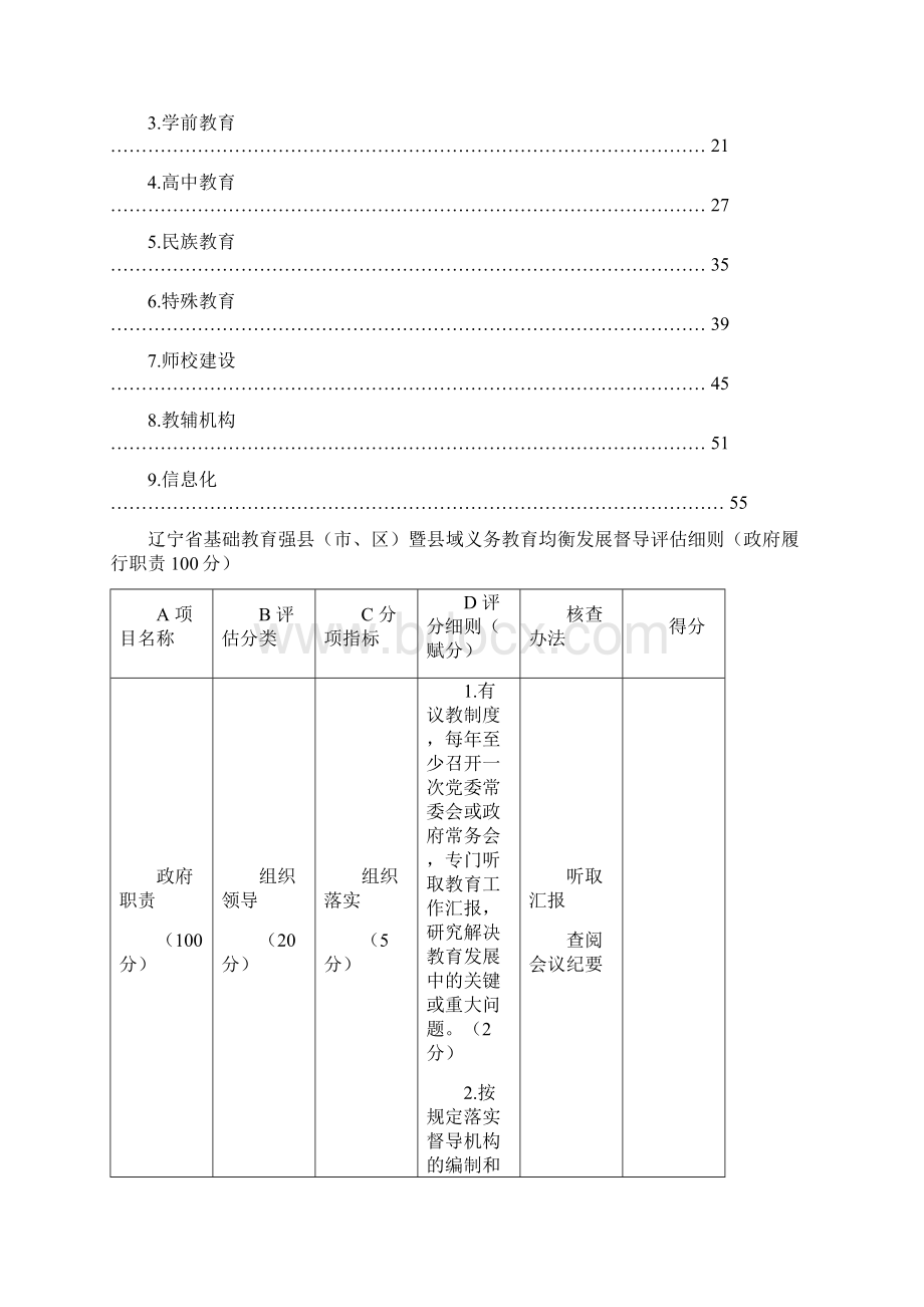 辽宁省基础教育强县督导评估细则Word格式文档下载.docx_第2页