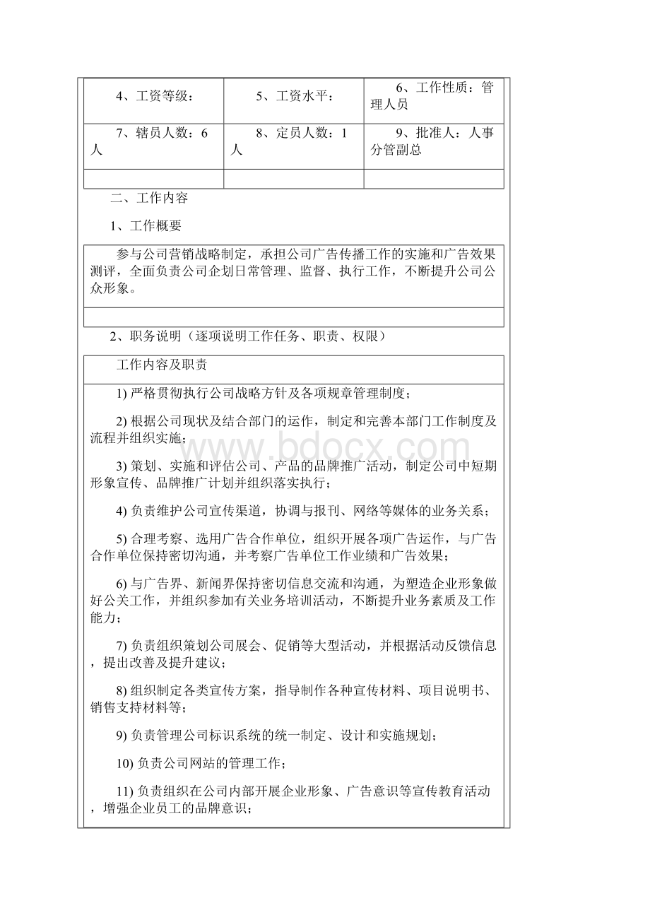 企划部人员岗位职责Word文档下载推荐.docx_第2页