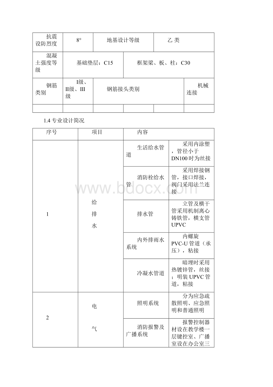 4关键过程特殊过程质量控制文档格式.docx_第3页