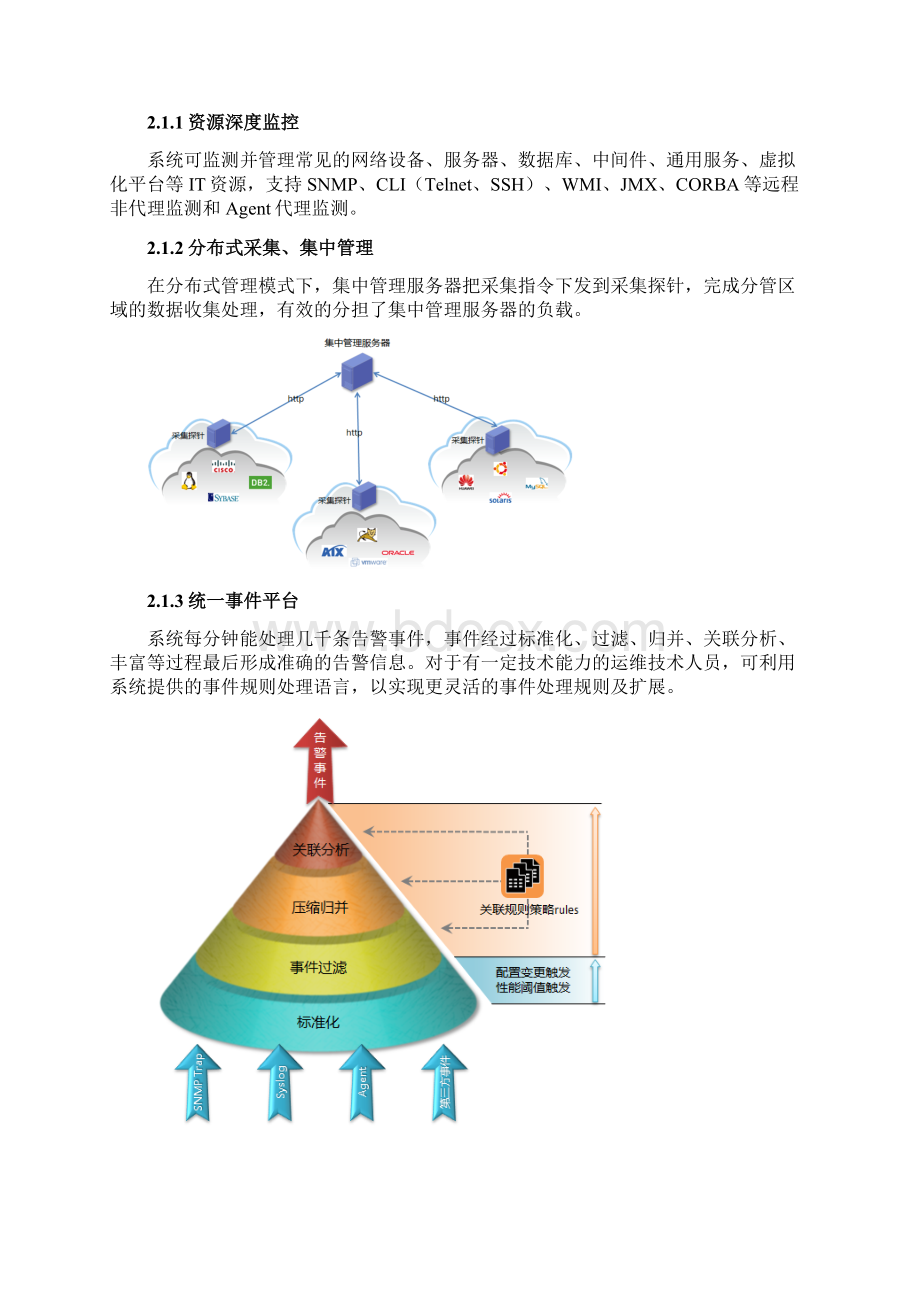 运维管理解决方案Word文档格式.docx_第3页