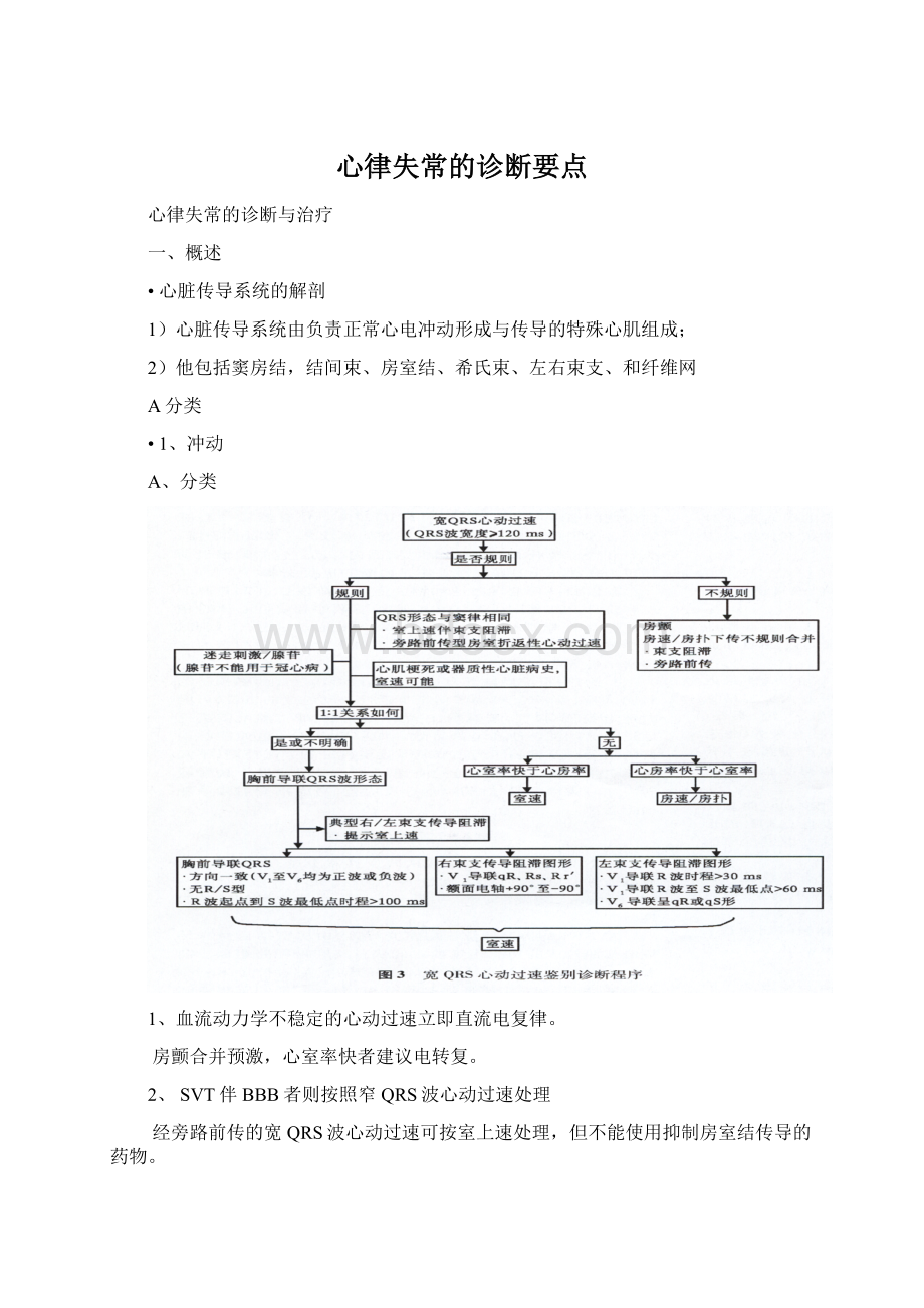 心律失常的诊断要点文档格式.docx_第1页