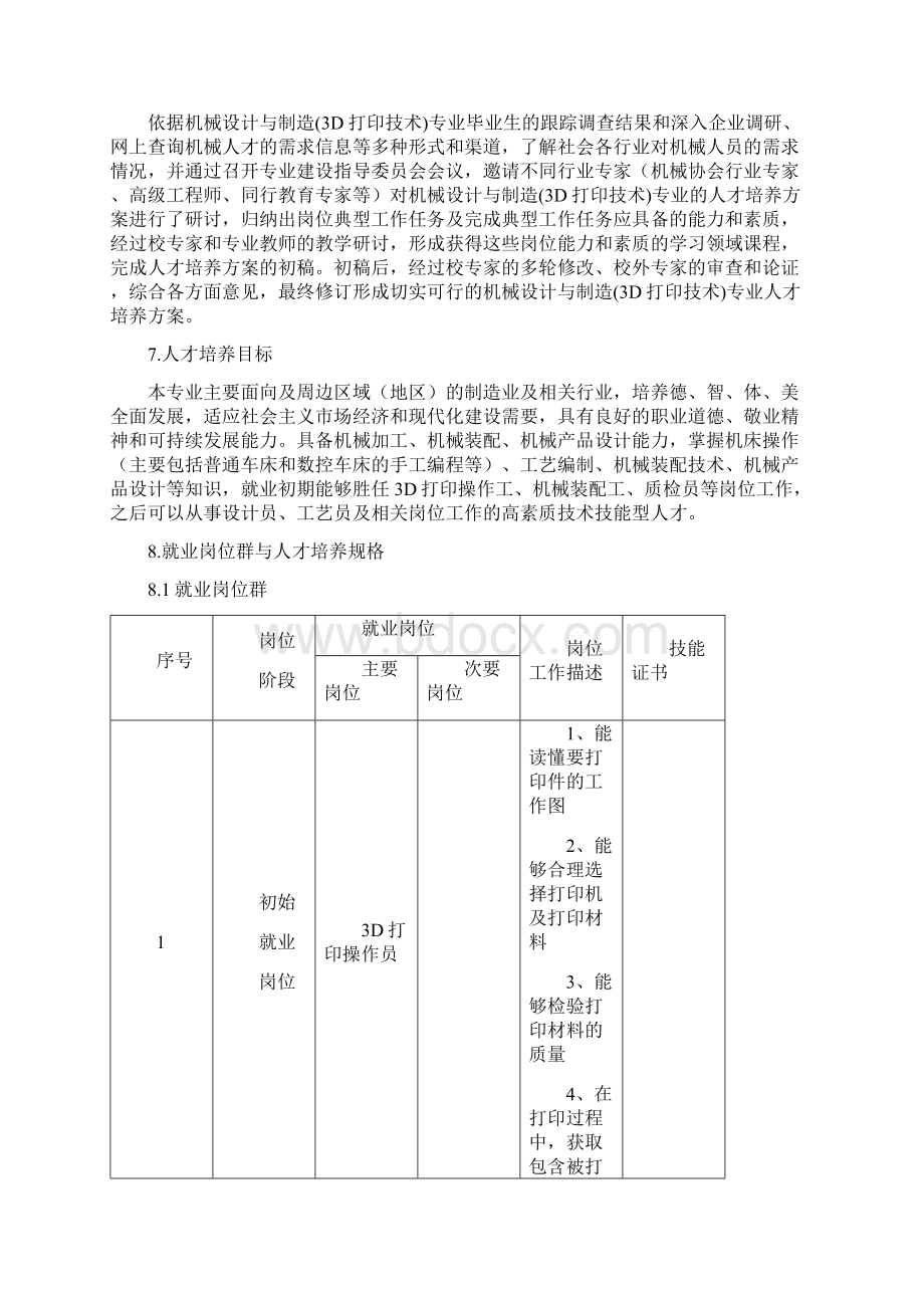 机械设计和制造3D打印技术人才培养方案Word文件下载.docx_第3页