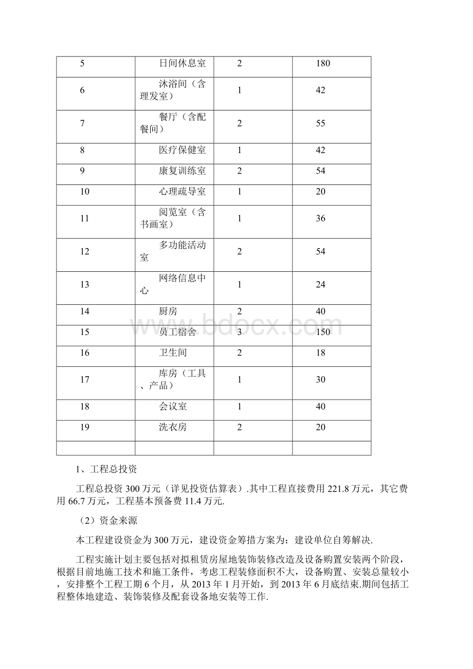 居家养老服务中心项目可行性研究报告.docx_第2页