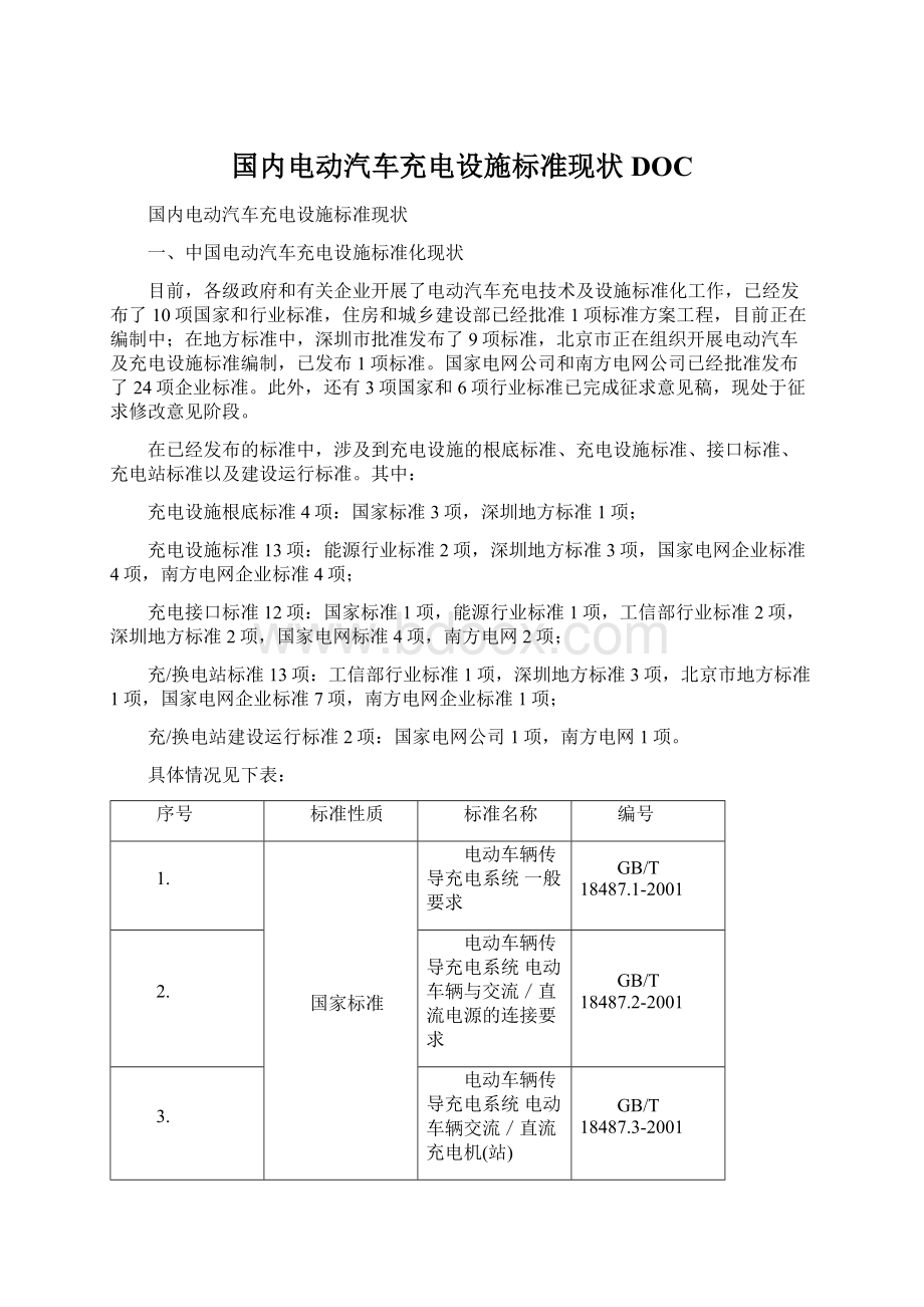 国内电动汽车充电设施标准现状DOC.docx