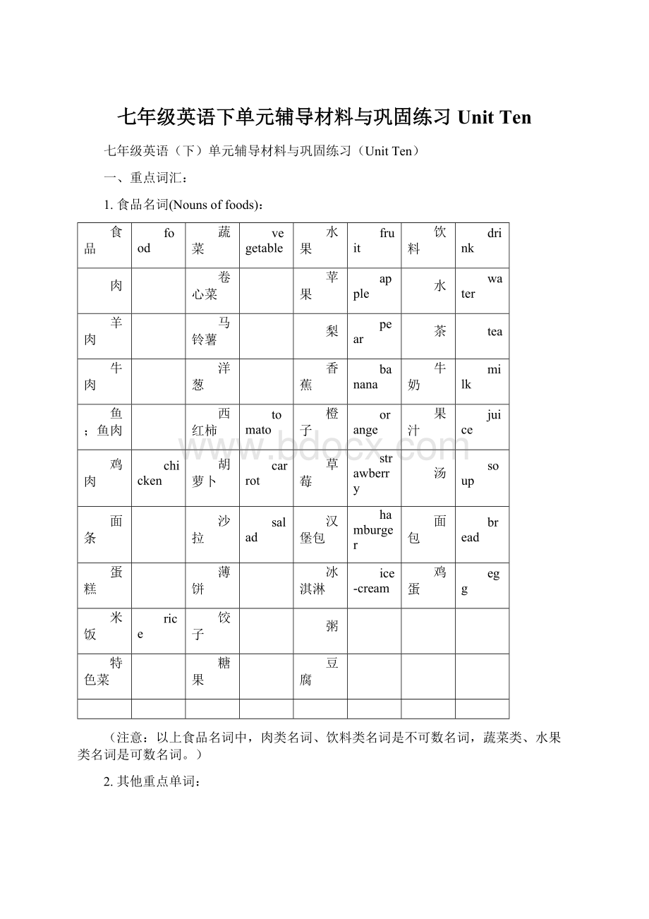 七年级英语下单元辅导材料与巩固练习Unit Ten.docx